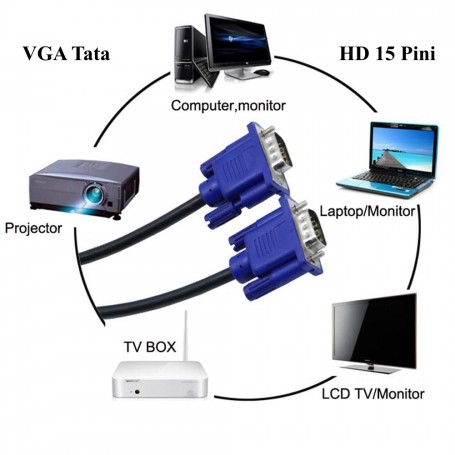 Cablu VGA Tata - VGA Tata 15m